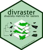 divraster: Diversity Metrics for Raster Data 