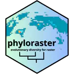 phyloraster: Evolutionary Diversity Metrics for Raster Data